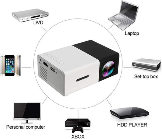 Pro Mini Portable LED Projector with Multiple Interfaces Like AV, Audio, USB, HDMI, Micro SD, Film Projector for Children's, Home Cinema, Compatible with Smartphone/Laptop/PS4/Firestick (A36)