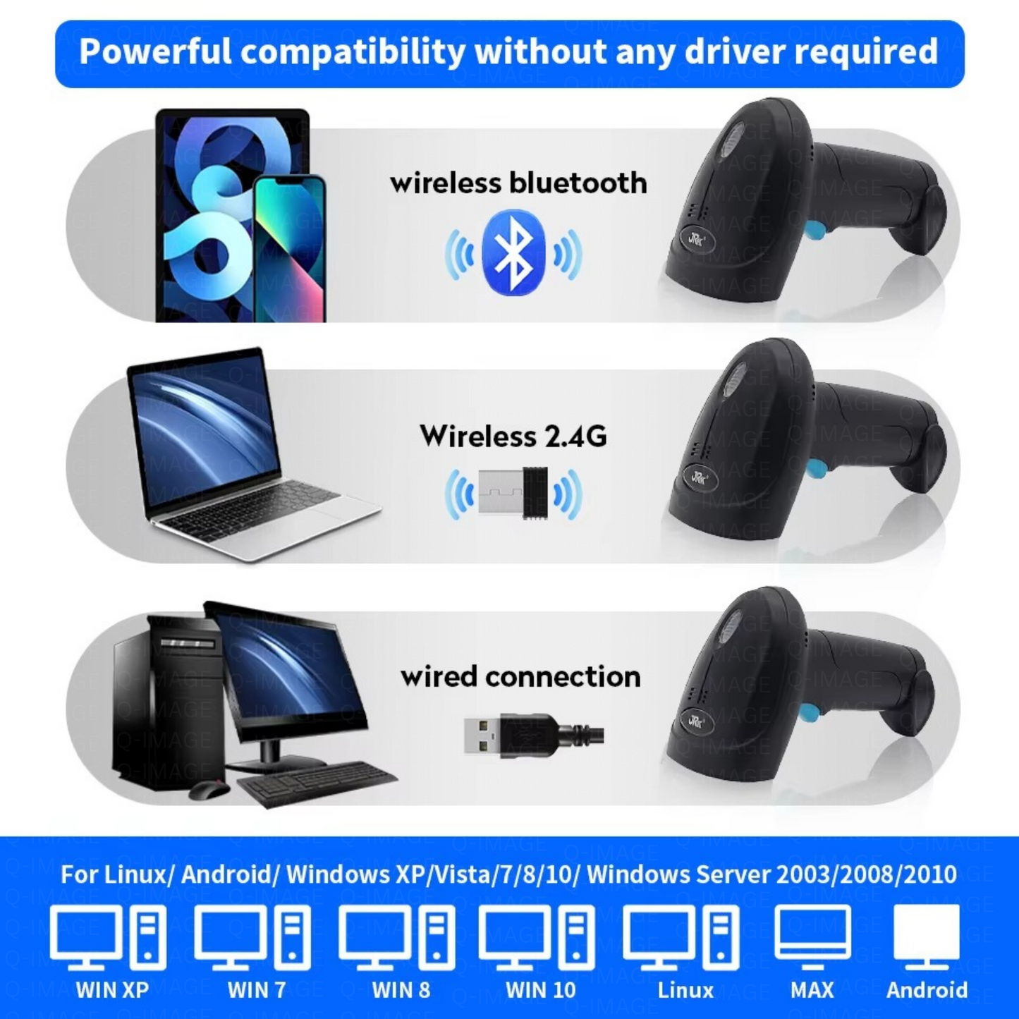 Scanzion Wireless 2D & 1D Bluetooth+USB+2.4GHz Nano Receiver 2D Camera Barcode Scanner (1 Year Warranty)