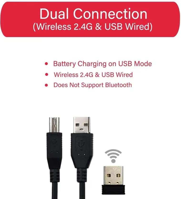 Scanzion Wireless 2D & 1D USB+2.4GHz Nano Receiver 2D Camera Barcode Scanner (1 Year Warranty)