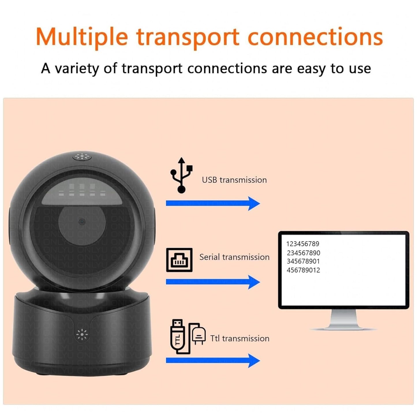 Scanzion Hands-Free 2D & 1D USB Desktop Barcode Scanner with 300K CMOS Global Exposure Scan Engine |Larger Scan Window|Adjustable Angle|Buzzer LED 2D Camera Barcode Scanner