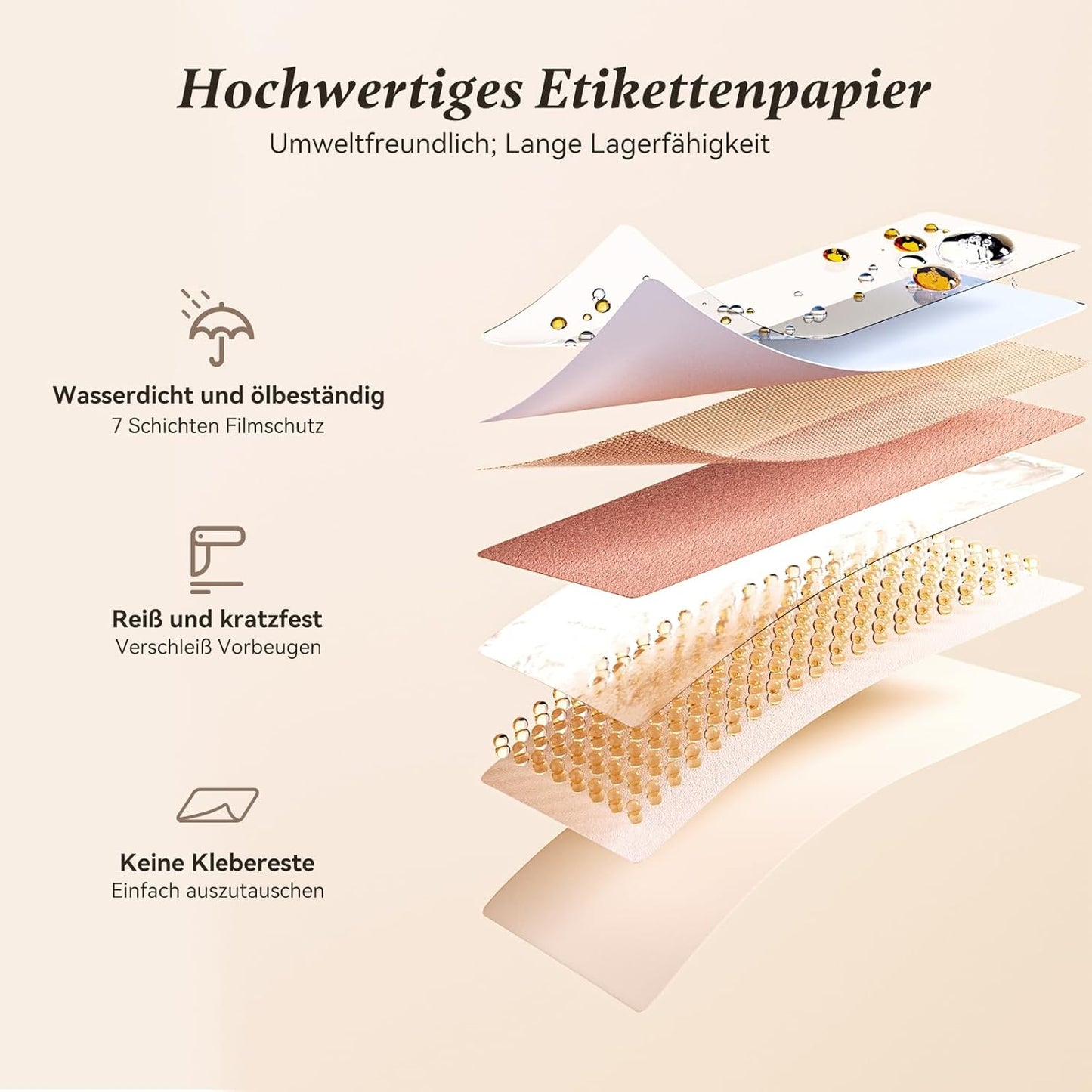 Scanzion D110 Portable Bluetooth Inkless Label Maker for Home and Business - 1 Roll of White Labels Included - Instant Printing (White)