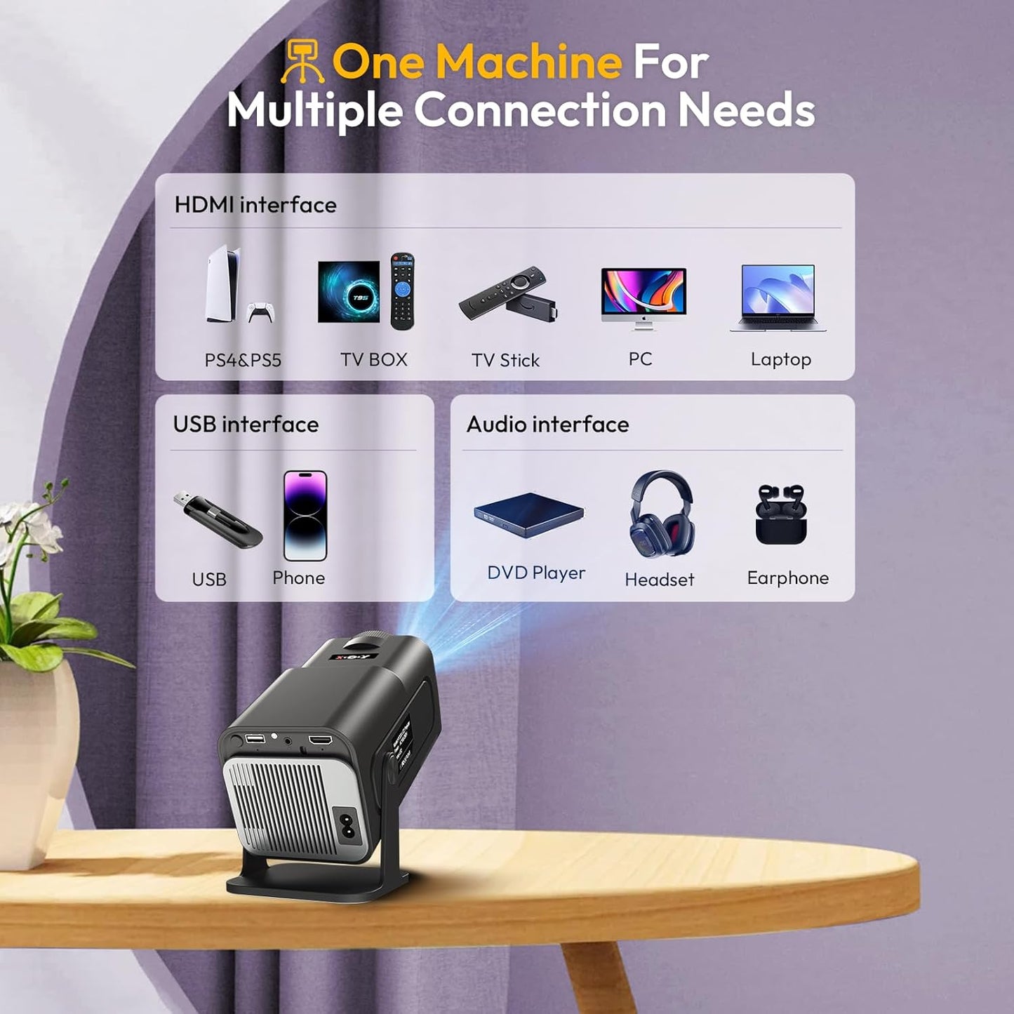 Scanzion HY320 Mini 4K Support Native HD Android 11 WiFi 6/BT 5.0 Freestyle Auto Keystone (5000 lm / 1 Speaker / Wireless / Remote Controller) Portable Projector  (Black)